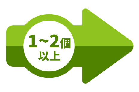太白区・長町の歯周病
