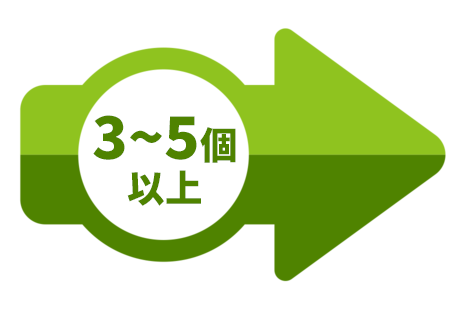 太白区・長町の歯周病